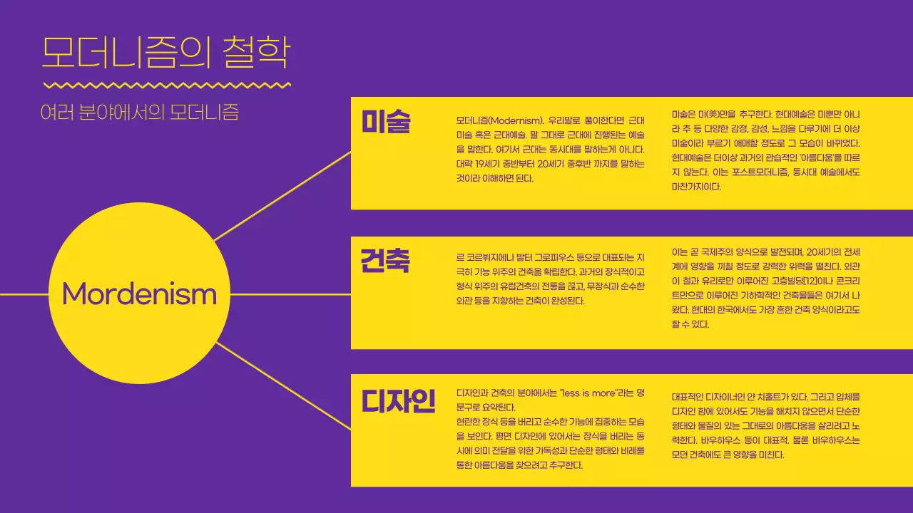 노랑색과 보라색의 강렬하고 깔끔한 프레젠테이션