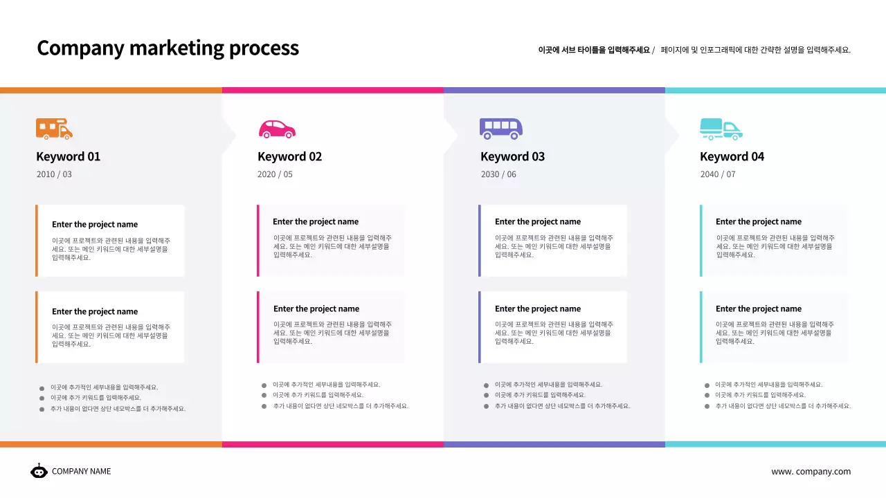 흰색과 포인트컬러의 심플한 아이콘 컨셉의 로드맵