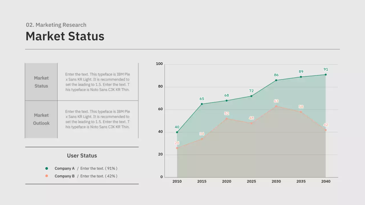 초록색과 주황색의 질감 컨셉 사업계획서