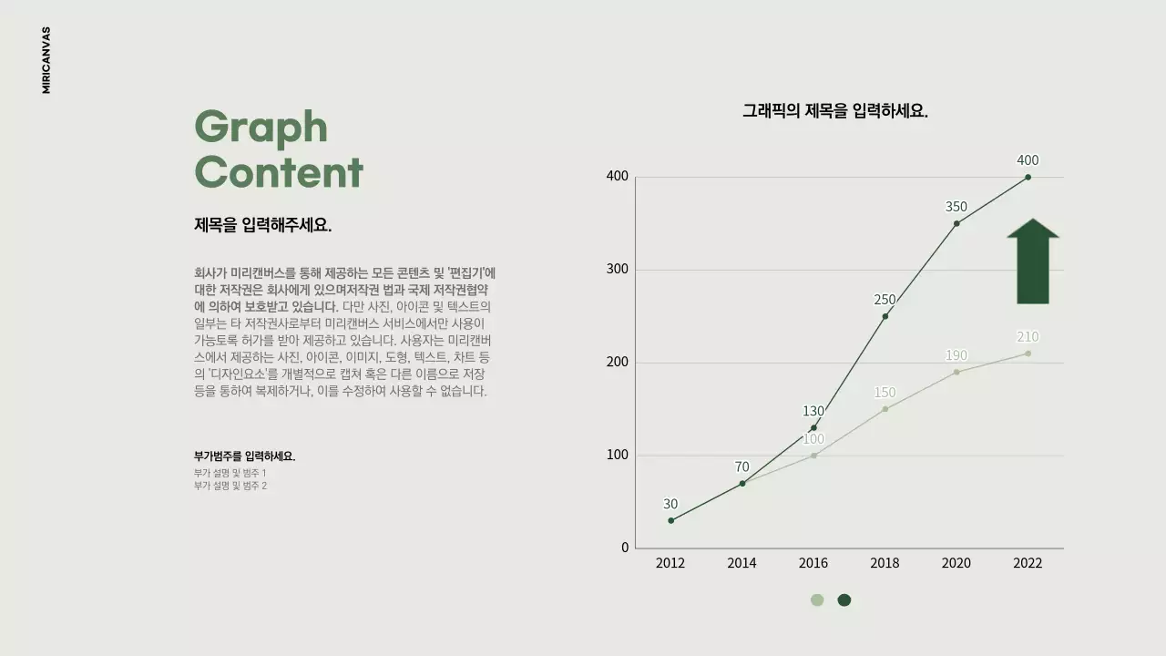 올리브 그린의 심플한 꺾은선 그래프