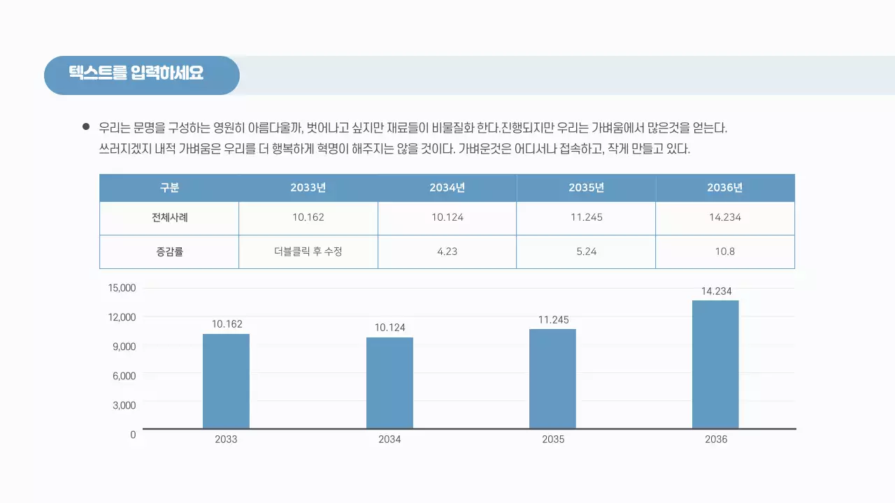 파랑색의 심플한 컨셉의 차트