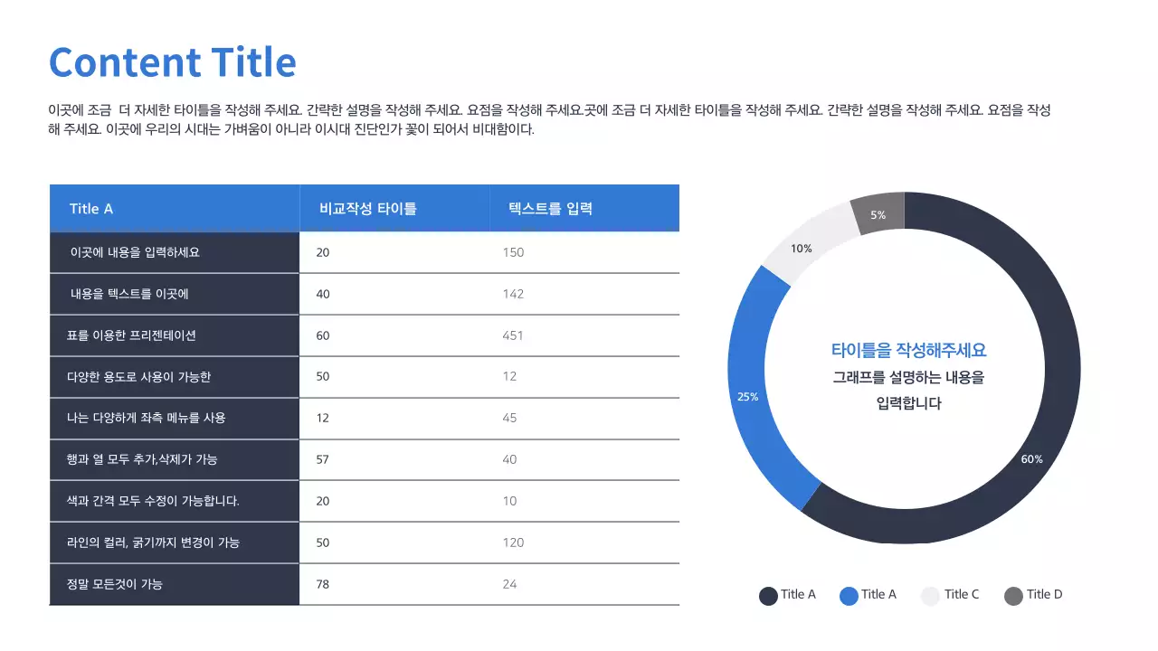 파랑색의 깔끔한 차트