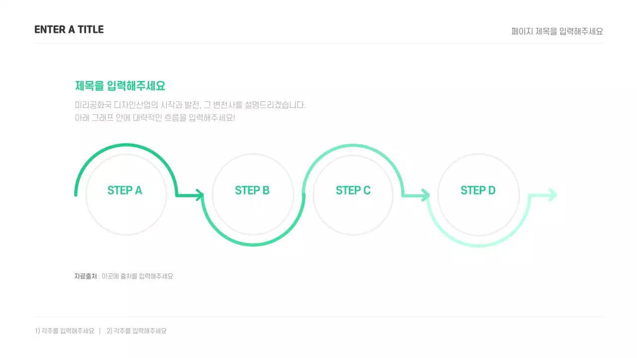 녹색의 심플한 컨셉의 연혁