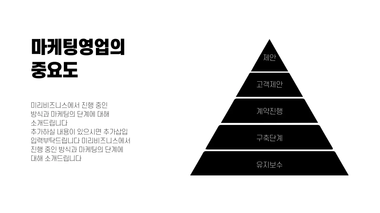 검은색과 흑백 컨셉의 process 디자인 인포그래픽
