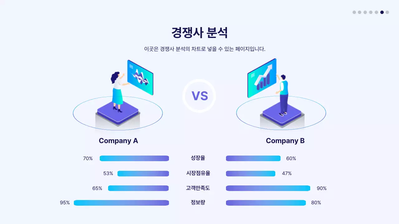 파란색과 보라색 그라데이션 아이콘 비교차트
