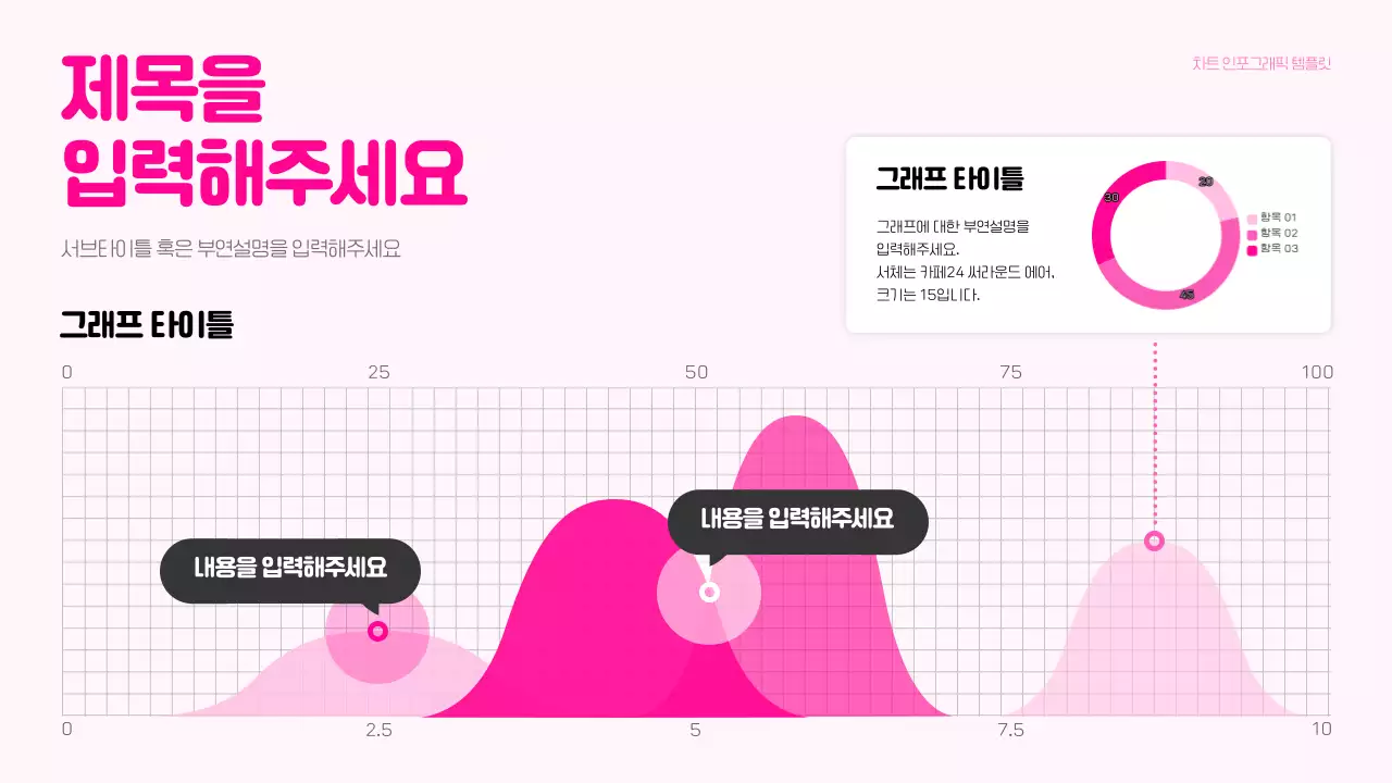 깔끔한 핑크색 컨셉의 차트 인포그래픽