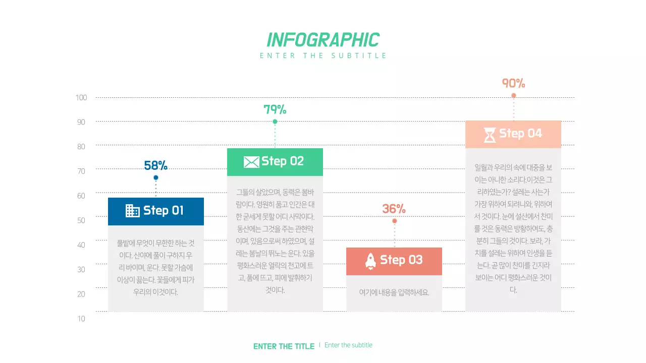 주황색과 파랑색의 깔끔한 차트