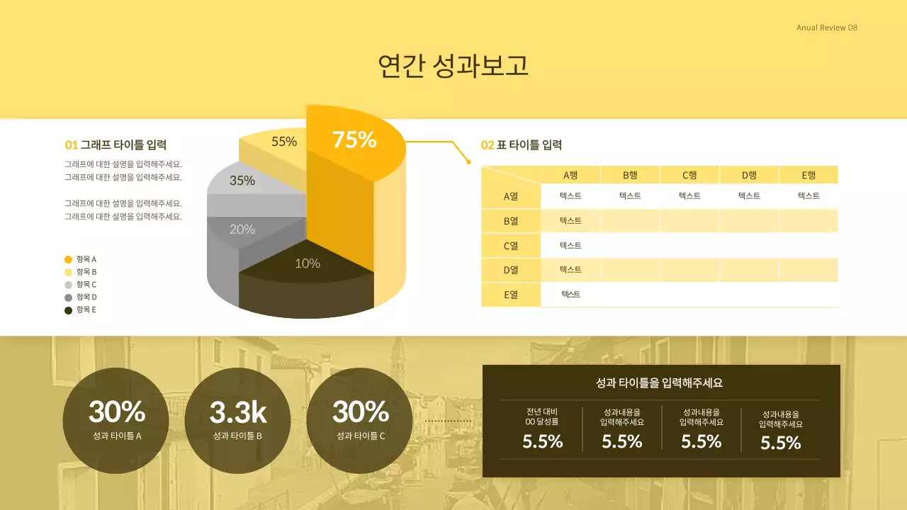 노란색 컨셉의 여행사 매출 보고 프레젠테이션