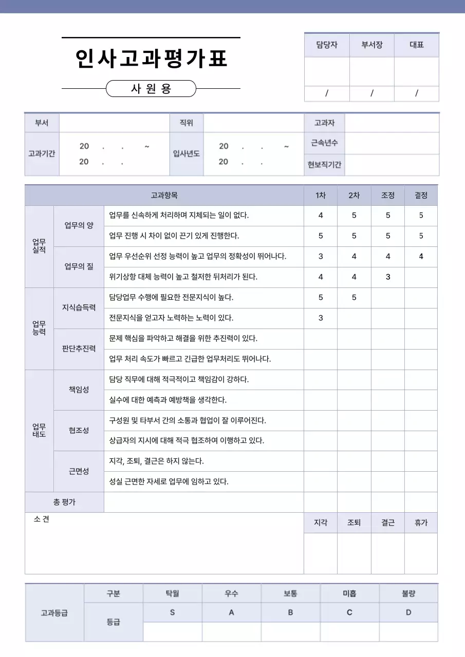 파란색과 인사고과 평가표