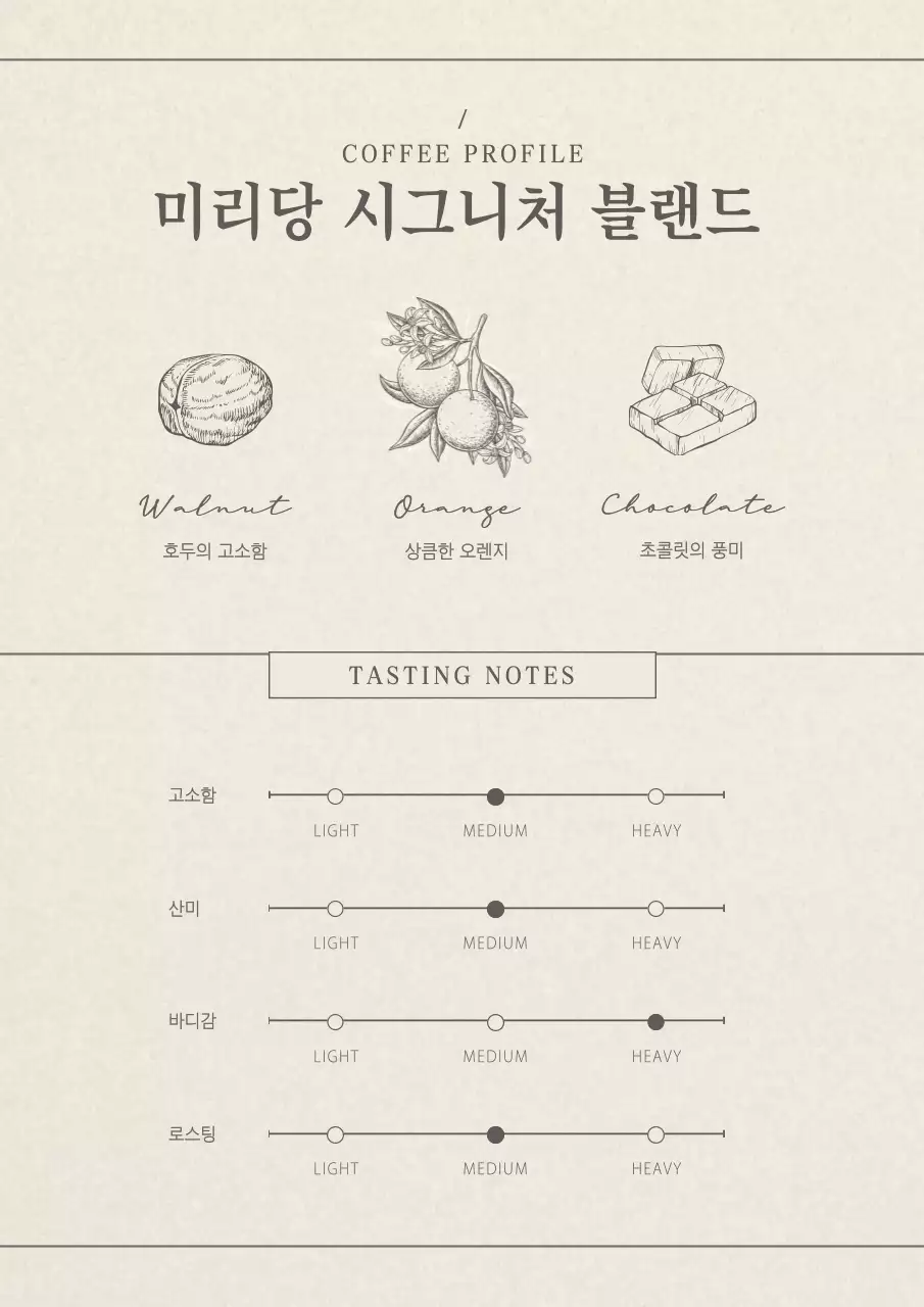 베이지색의 심플한 커피 설명서 디자인