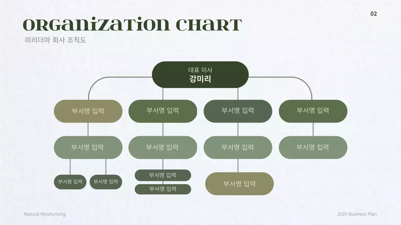 어두운 그린의 더마 코스메틱 컨셉의 사업계획서
