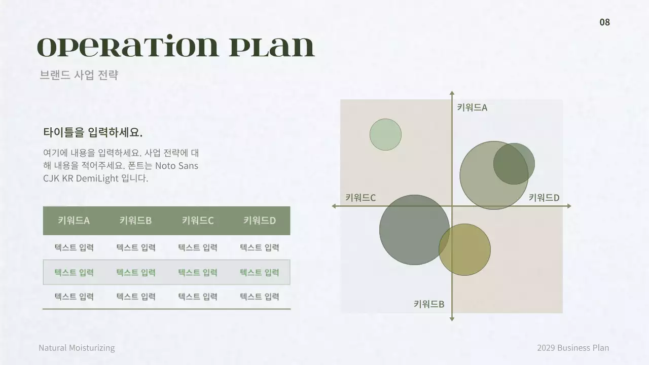 어두운 그린의 더마 코스메틱 컨셉의 사업계획서