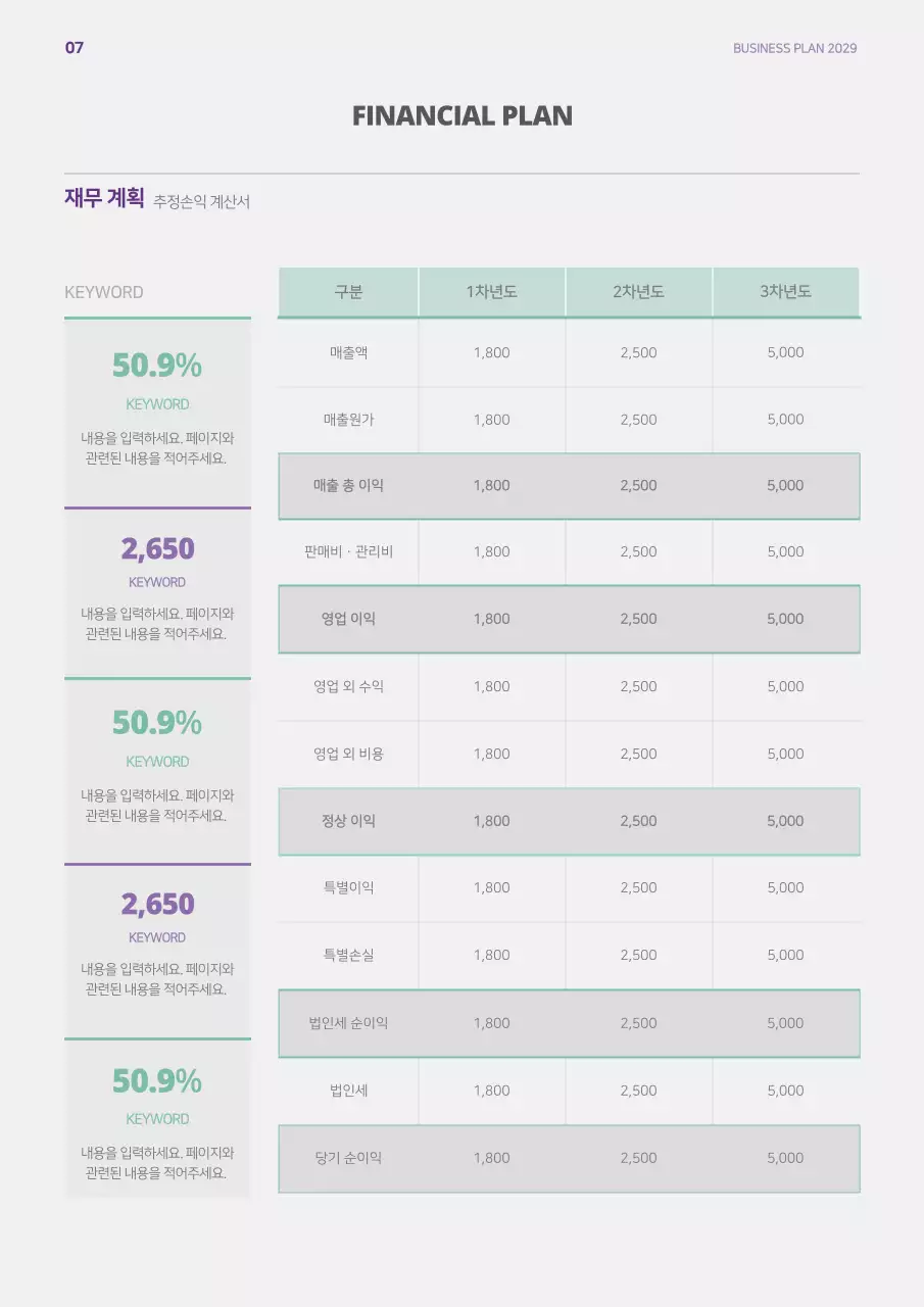 보라색과 민트색의 심플 도형 컨셉 사업계획서