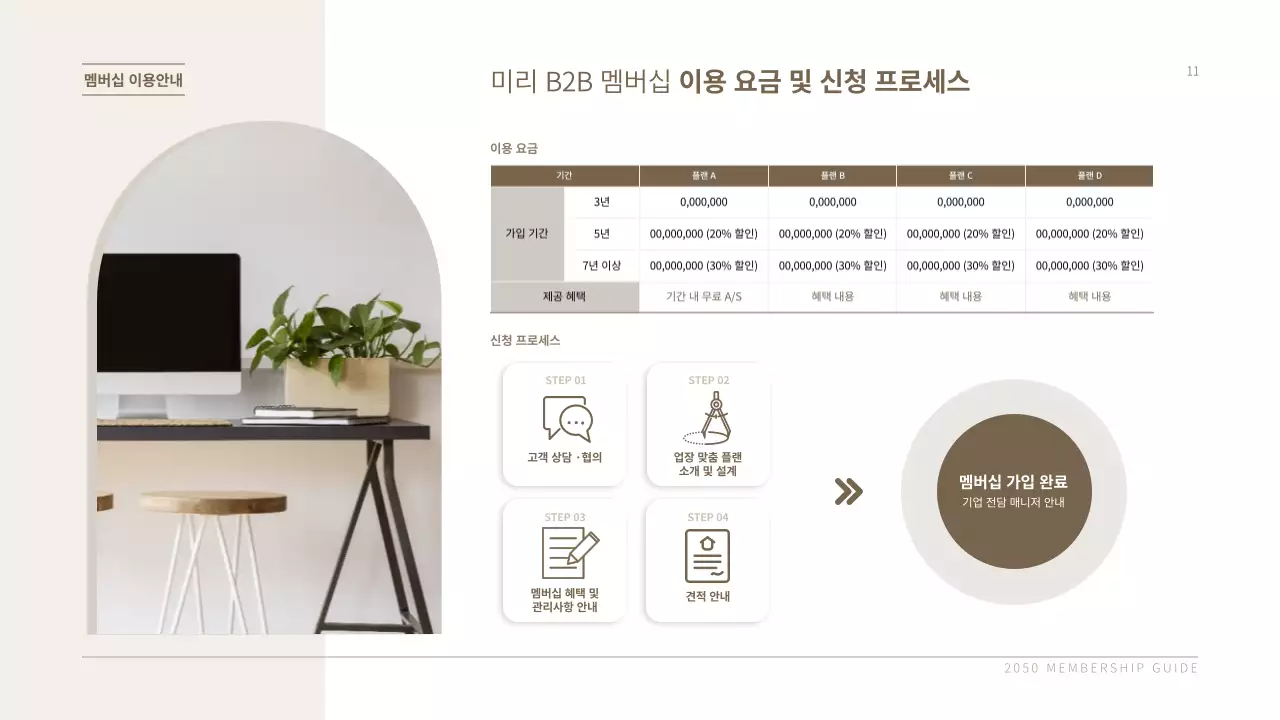 브라운톤의 기업용 가구 제휴 서비스 제안서 프레젠테이션