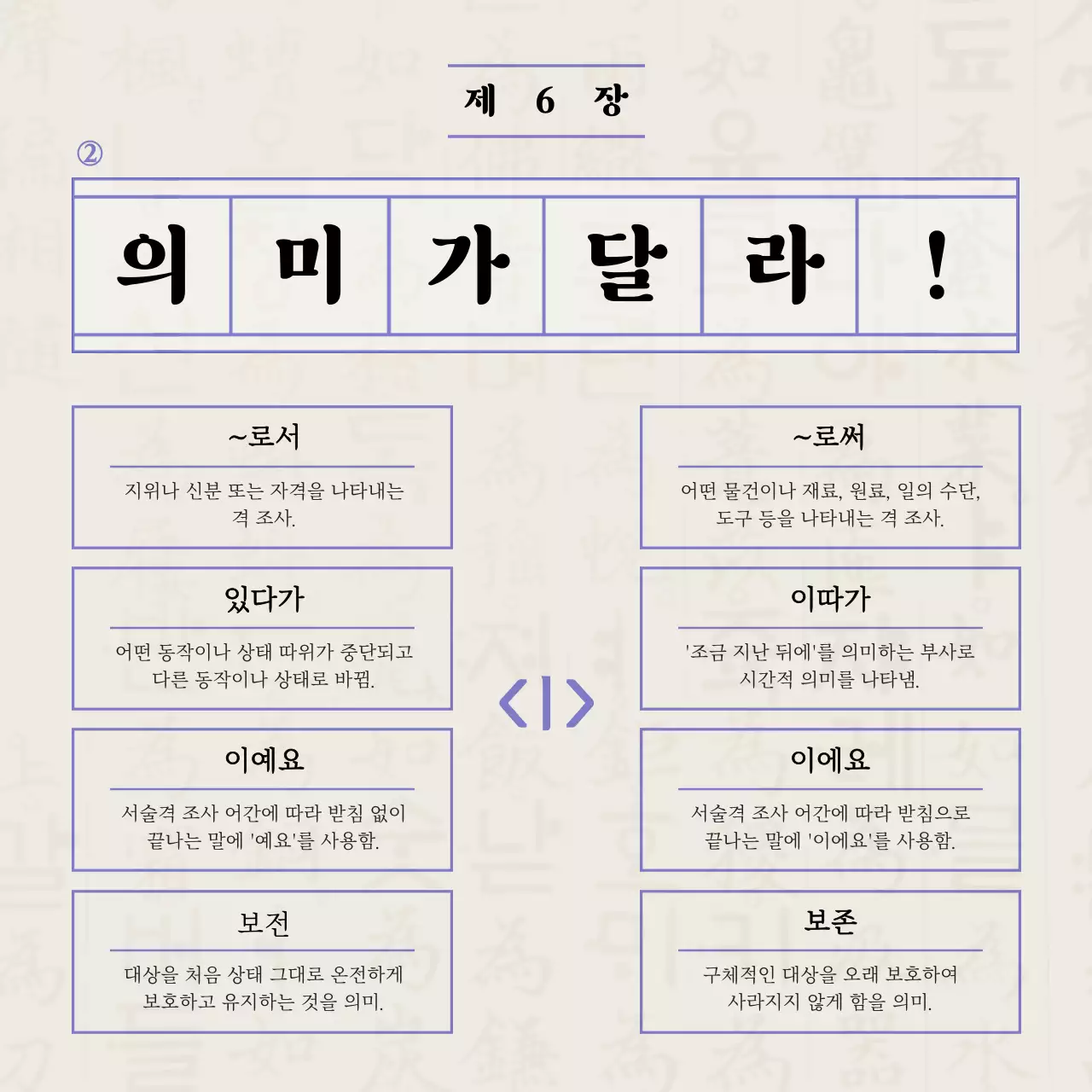 원고지 컨셉의 올바른 맞춤법 가이드 안내