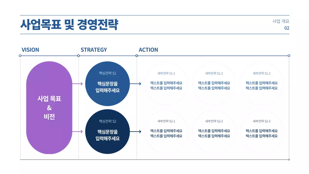 보라색과 파란색 그라데이션 컨셉의 사업계획서 프레젠테이션