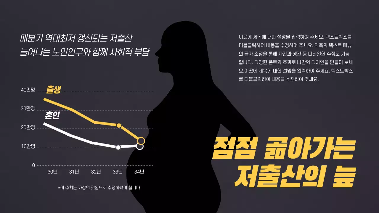 검정색과 노란색 깔끔한 컨셉의 차트 디자인
