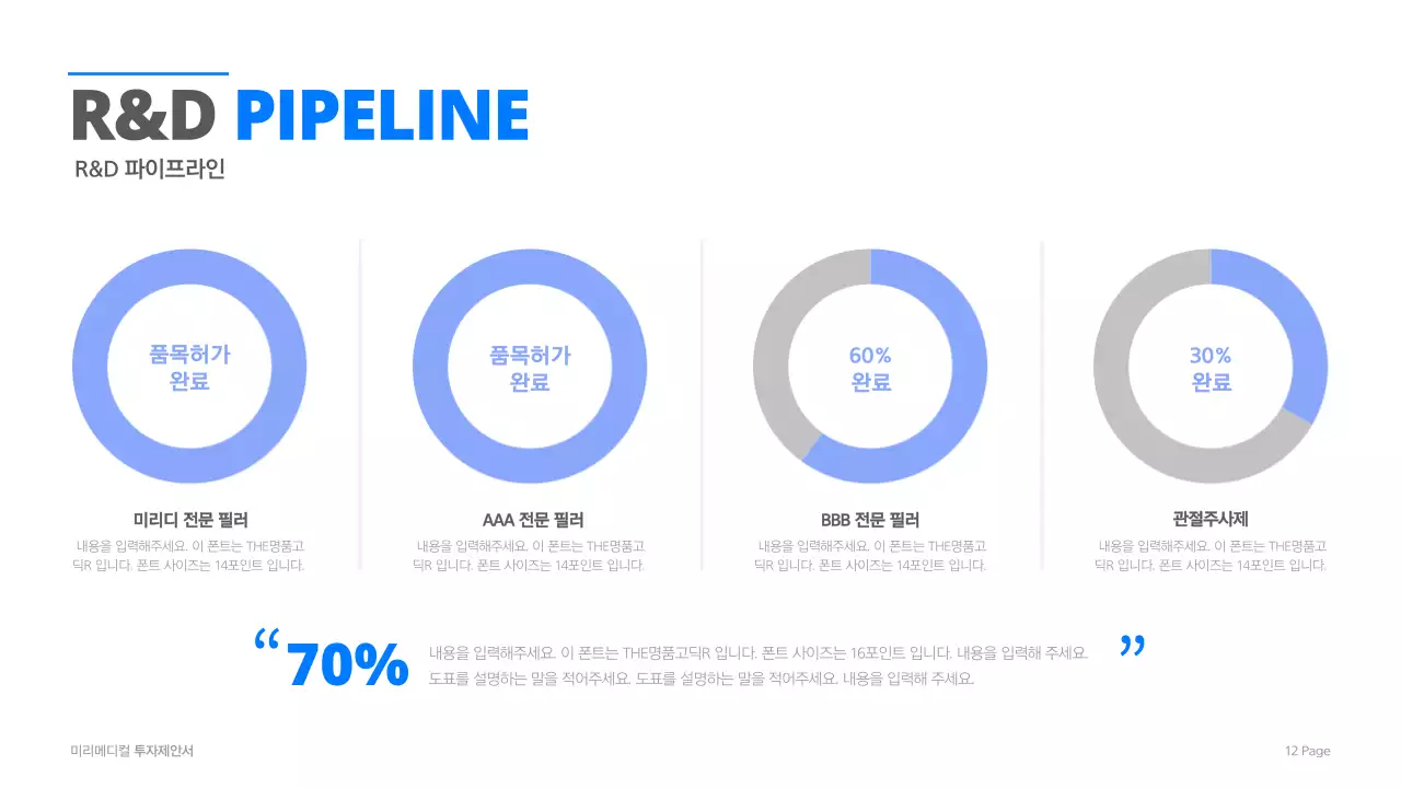 시원한 블루계열의 심플한 디자인이 돋보이는 메디컬 회사 투자제안서