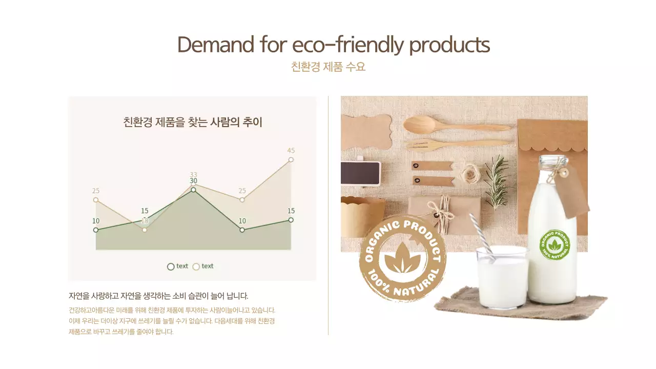 베이지 그린의 꺾은선 그래프