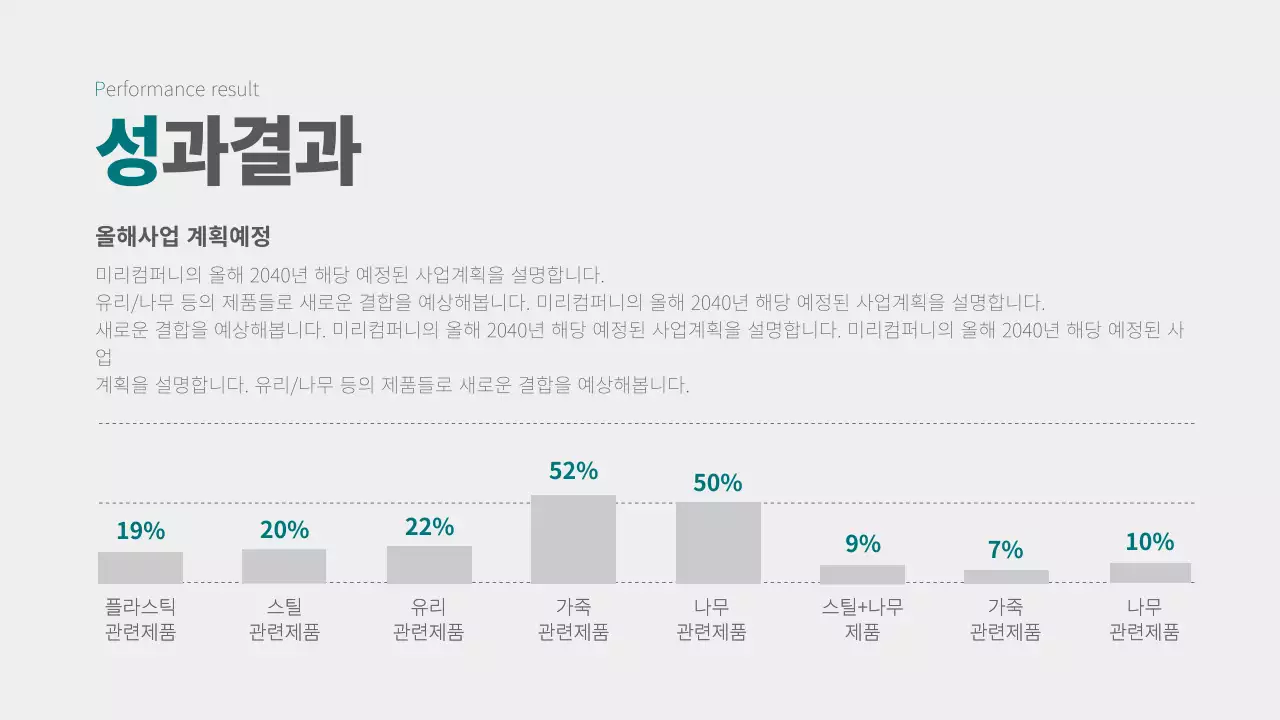 회색과 청록색 컨셉의 세로막대 차트 인포그래픽