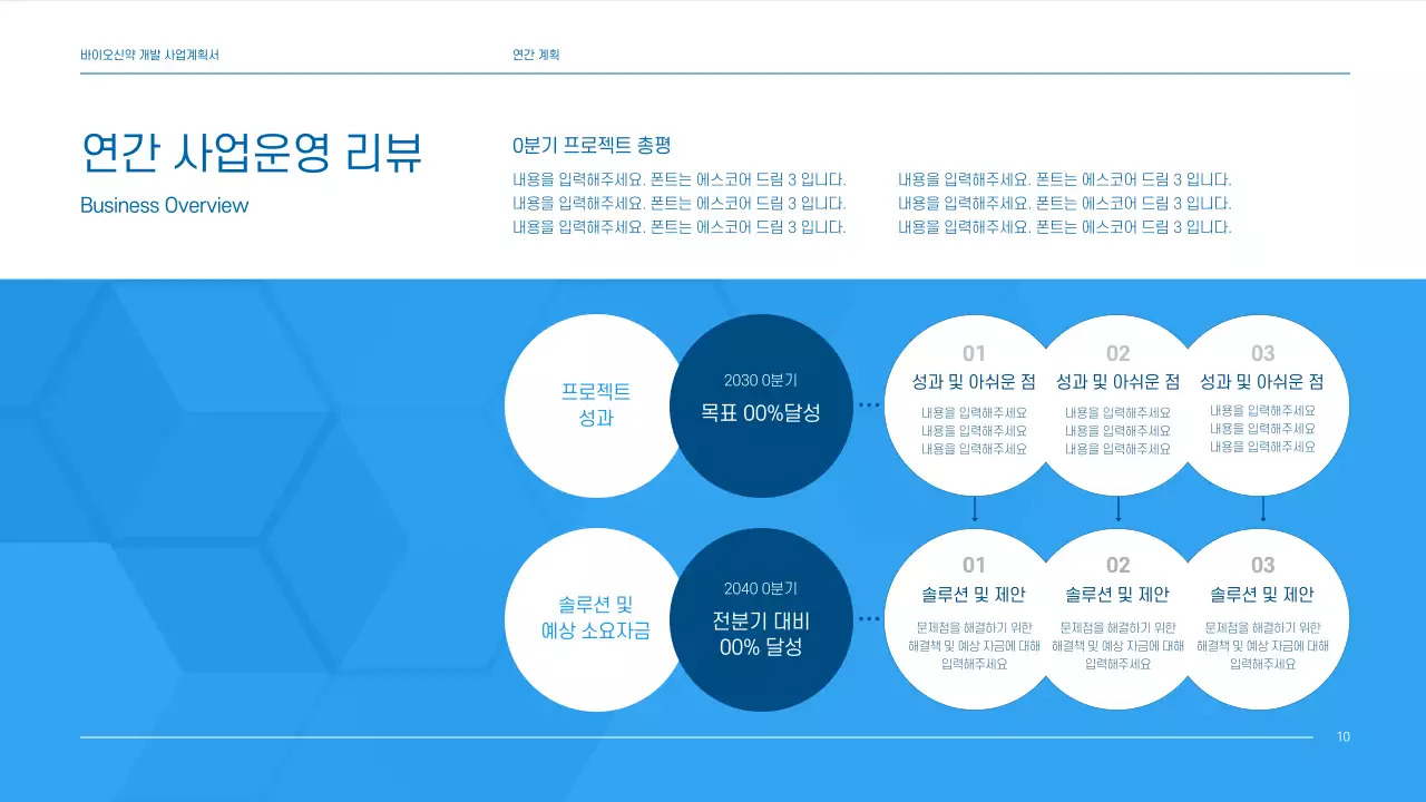파란색톤의 깔끔한 제약 회사 신약개발 사업계획서