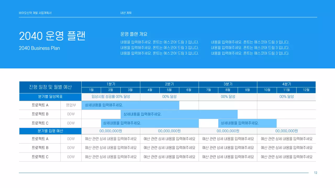 파란색톤의 깔끔한 제약 회사 신약개발 사업계획서