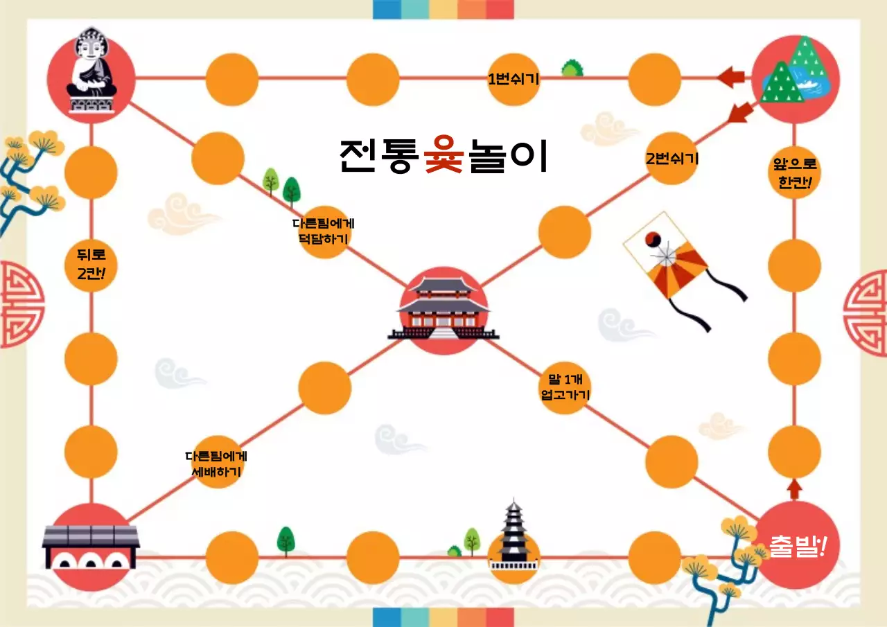 레드,오렌지 전동적인 깔끔한 문화재 아이콘의 전통윷놀이 웹포스터