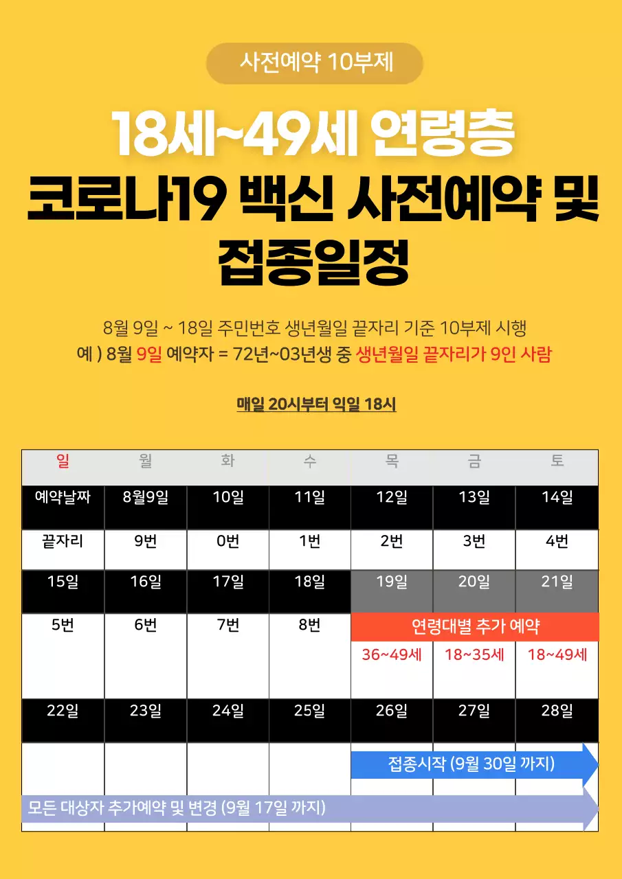 백신 사전예약 접종일정 포스터