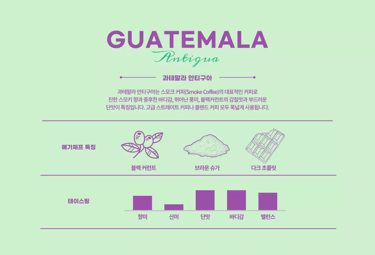 연두색과 보라색의 타이포 디자인이 돋보이는 커피 브랜드와 원두 안내3