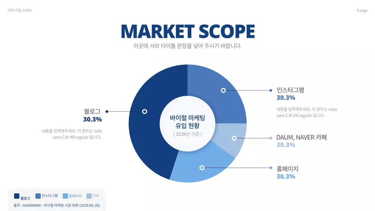네이비 톤의 깔끔한 회사소개서