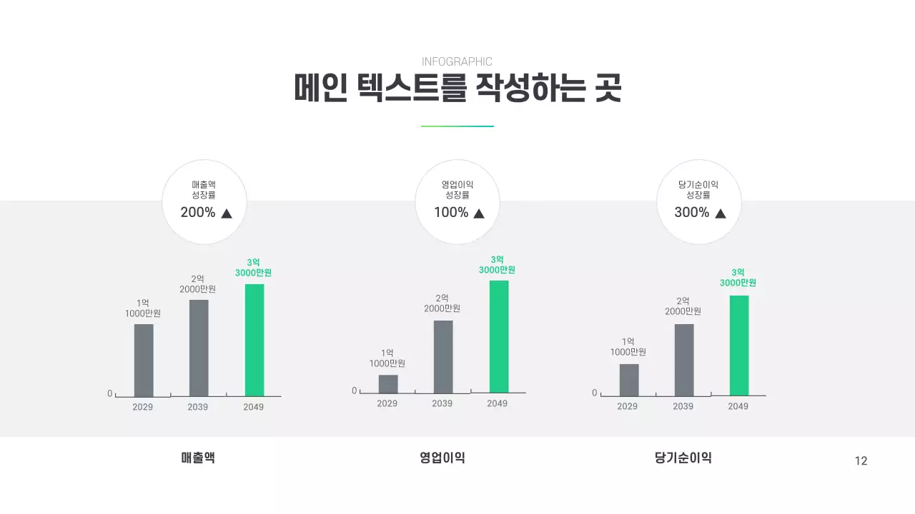 녹색의 심플한 그래프
