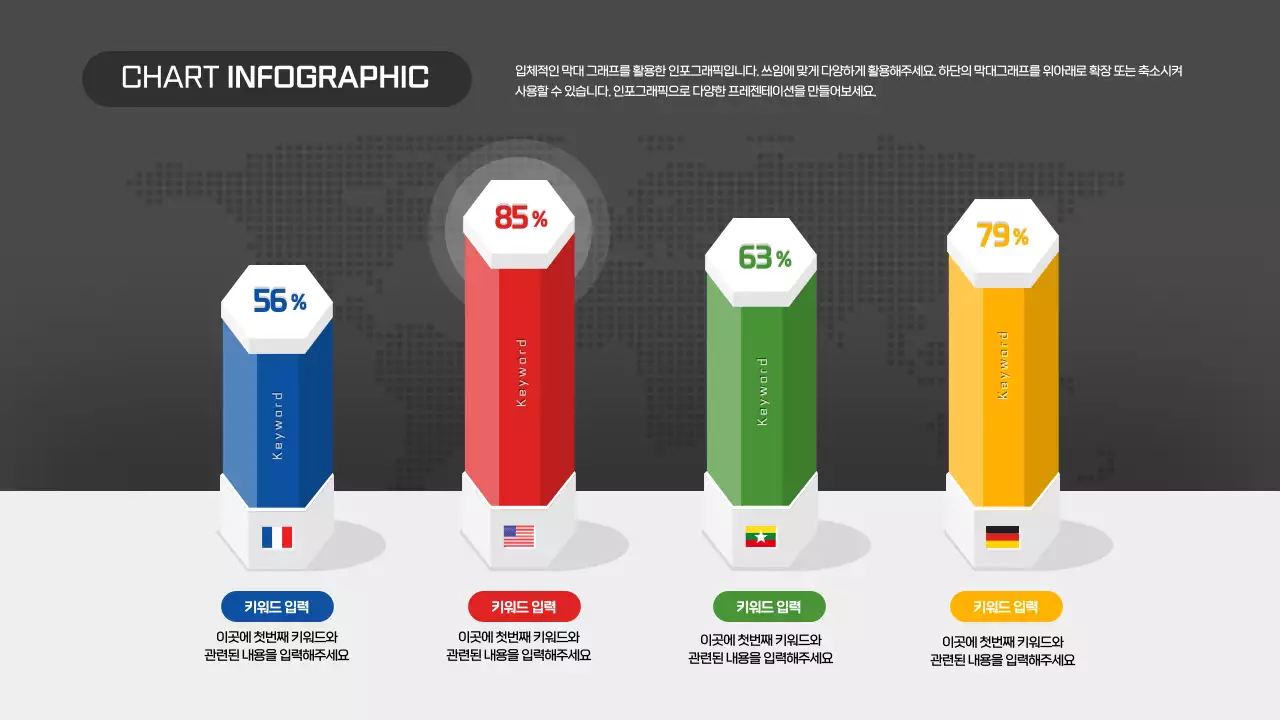알록달록한 막대 그래프 차트
