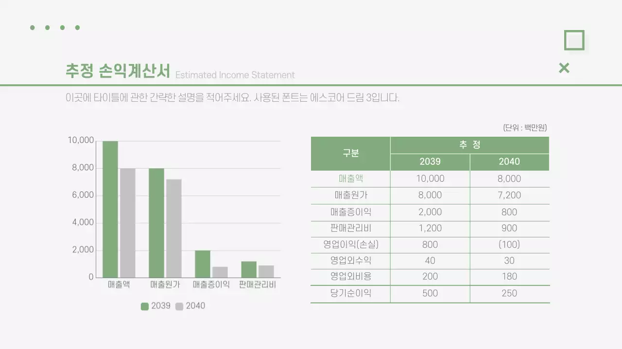 그린톤의 비즈골프사업 투자제안서 골프클럽 리조트 사업개요 예산안 기대효과
