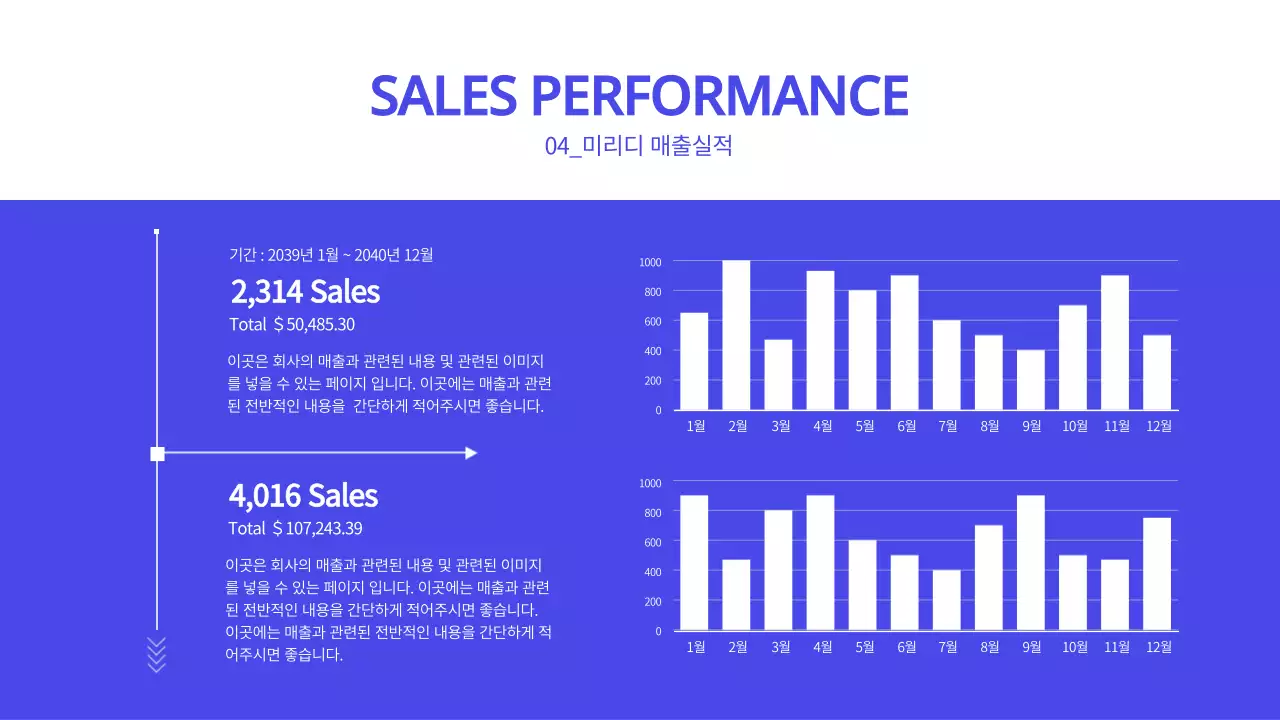 블루&화이트의 깔끔한 사업계획서 기업 프리젠테이션 PPT