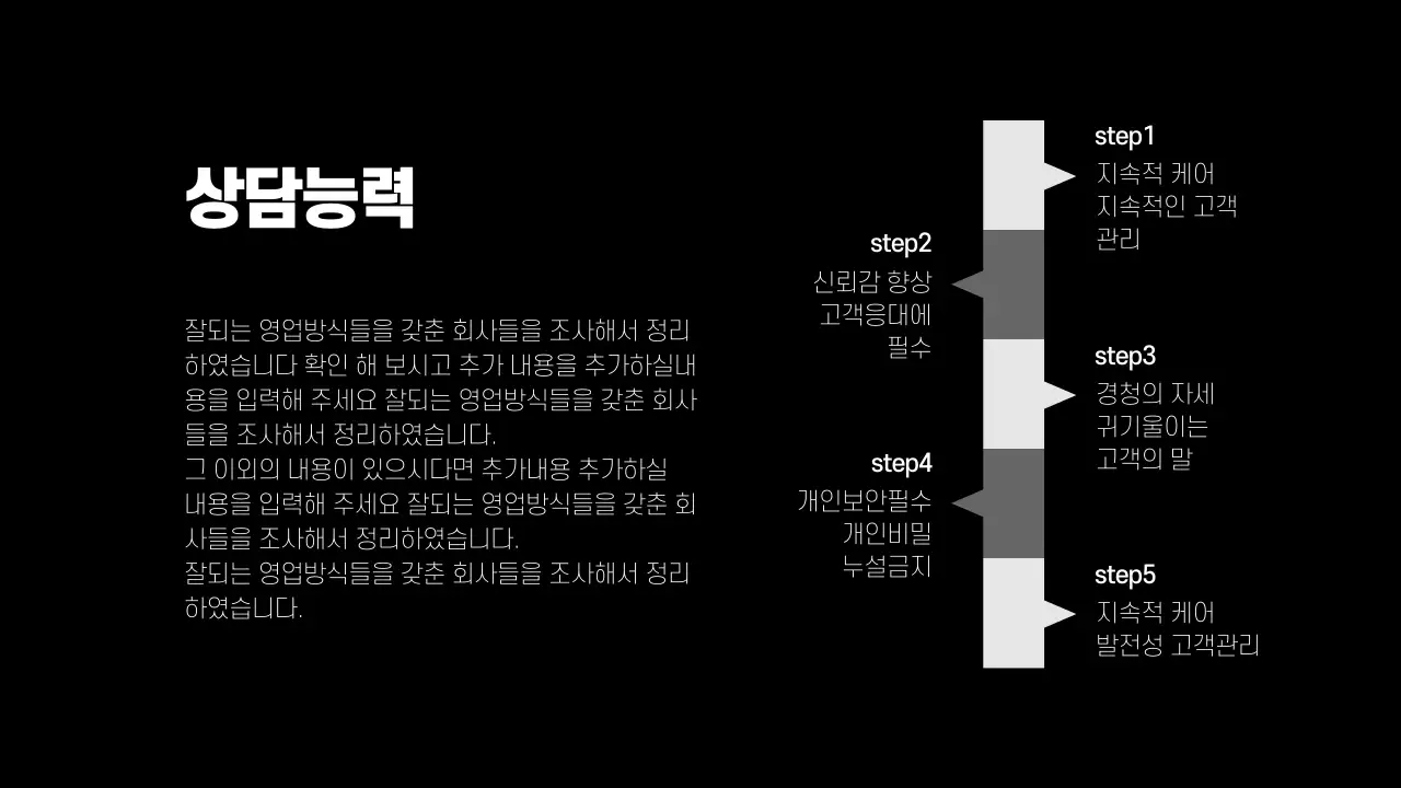 검은색과 흑백 컨셉의 Project Management 디자인 인포그래픽