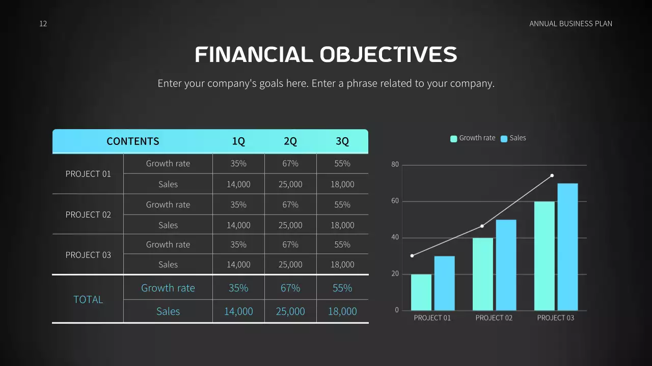 블루와 블랙의 움직이는 그래픽 컨셉의 자동차 연간사업계획서
