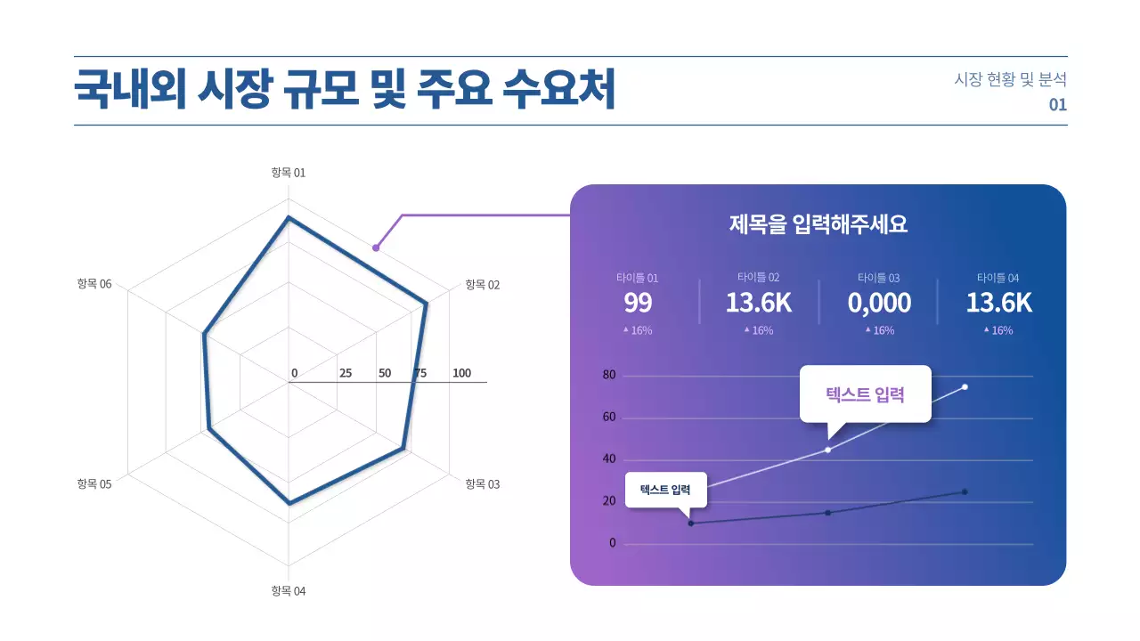보라색과 파란색 그라데이션 컨셉의 사업계획서 프레젠테이션