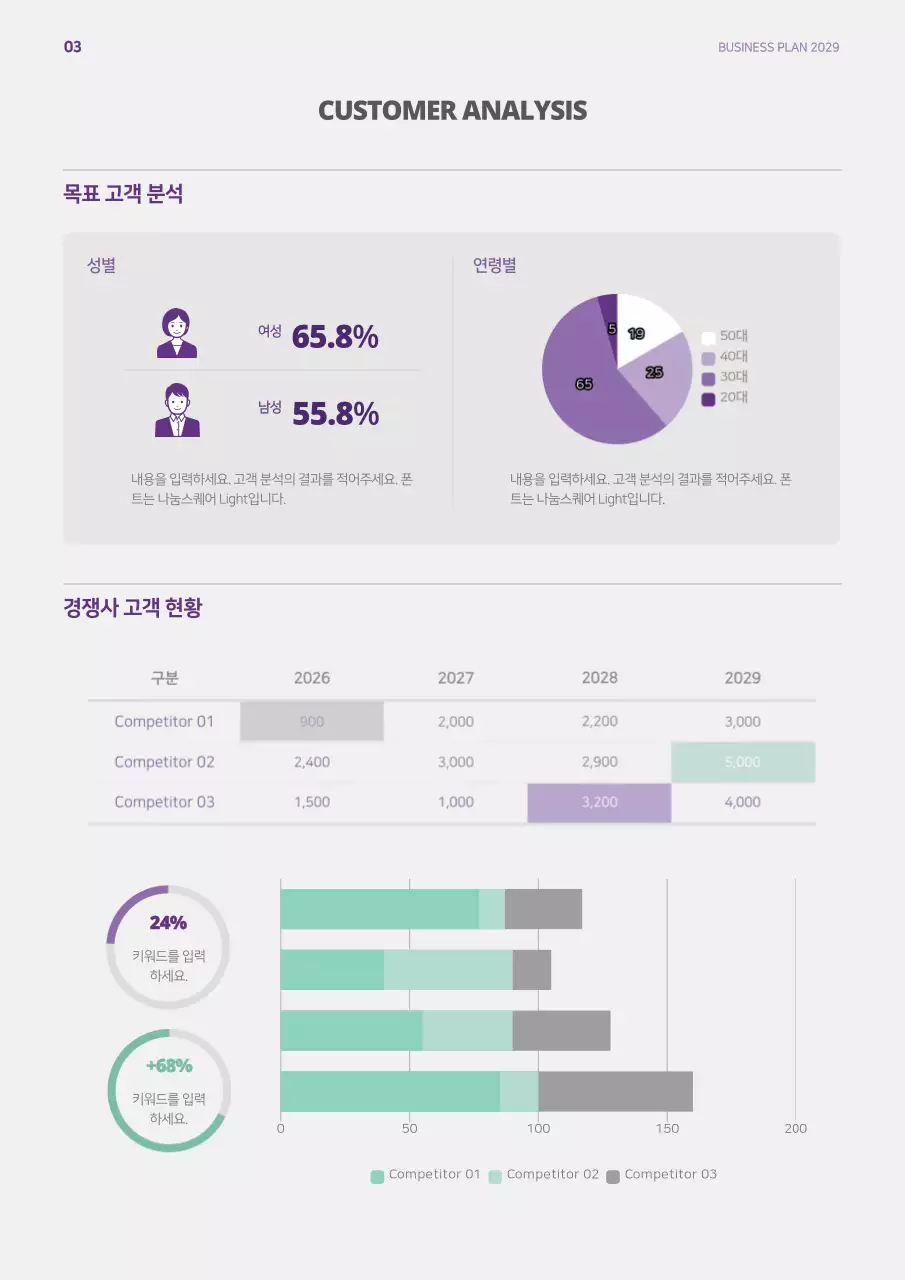 보라색과 민트색의 심플 도형 컨셉 사업계획서