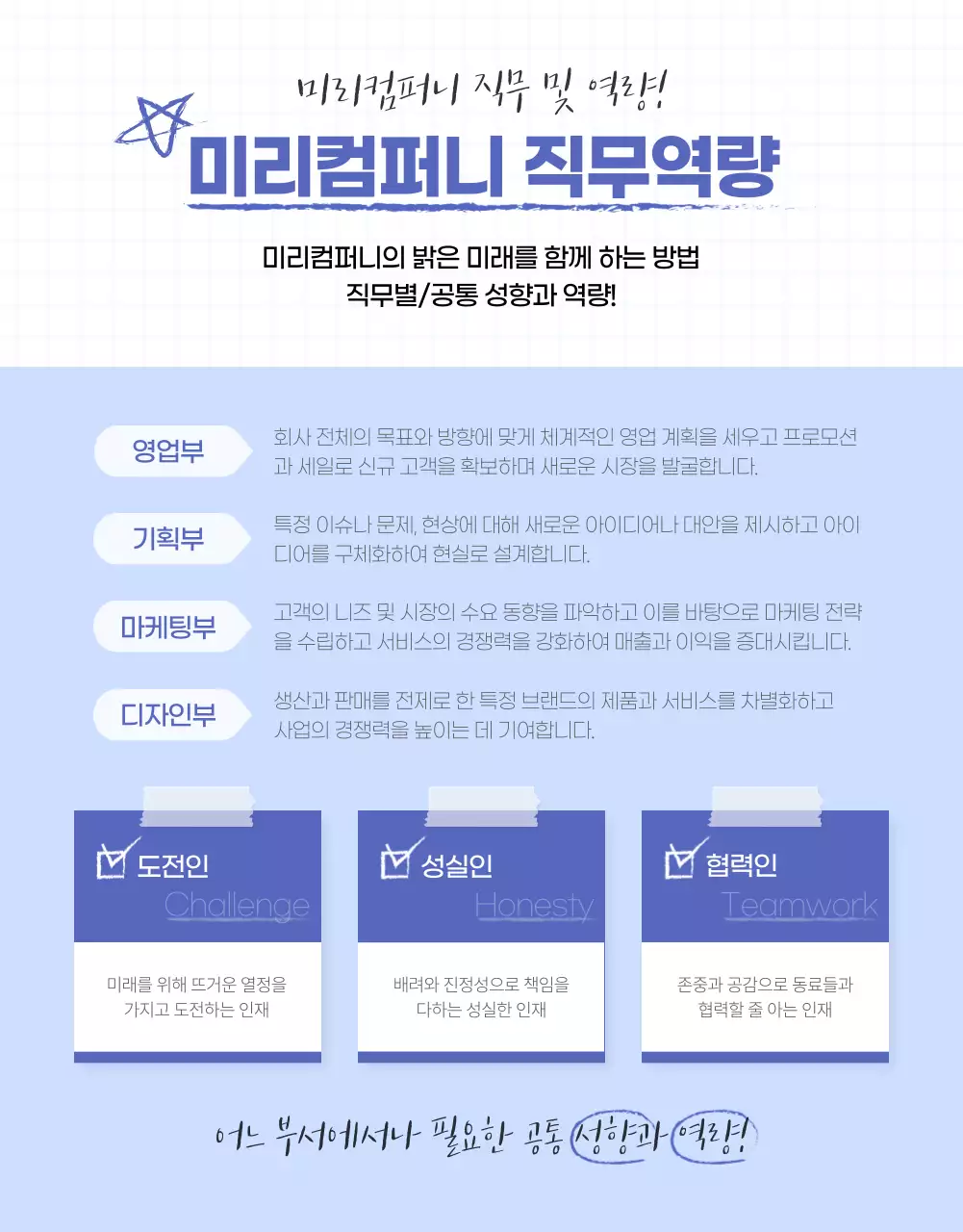 파란색톤의 깔끔한 신규입사자 소개 상세페이지