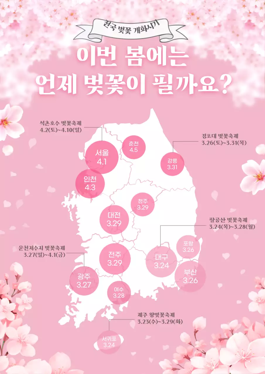 분홍색 벚꽃 일러스트 컨셉의 전국 벚꽃 개화시기