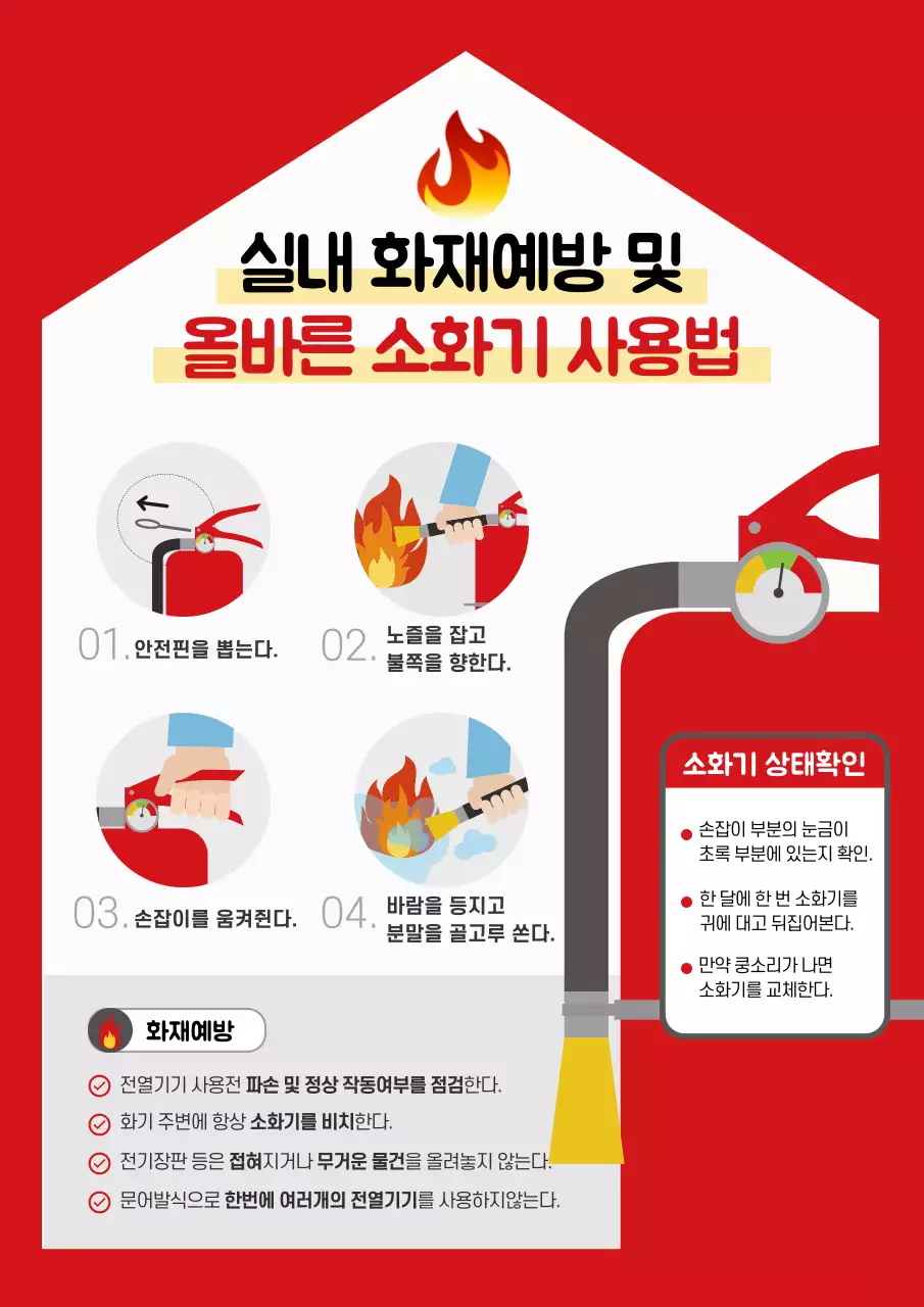 빨강의 심플한 소화기 사용법 안내