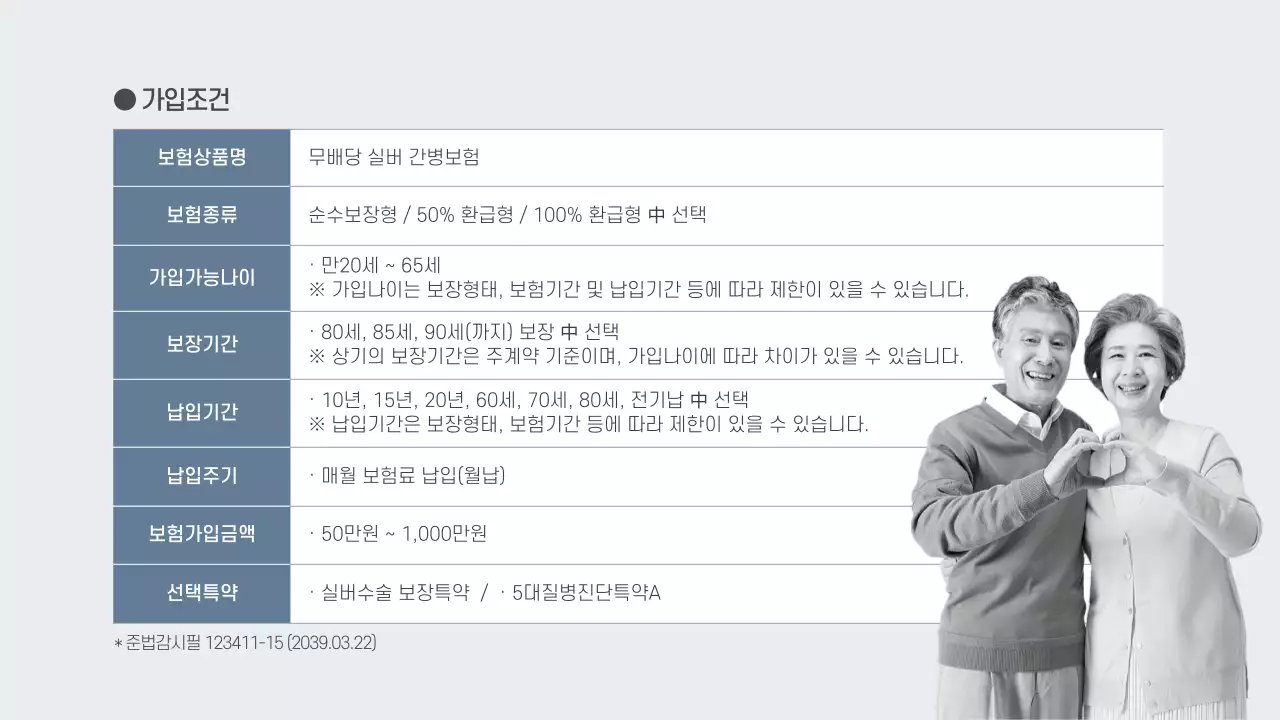 주황색과 청록색의 미리생명보험 비갱신 실버건강보험 견적 보험상품소개 견적 상담안내