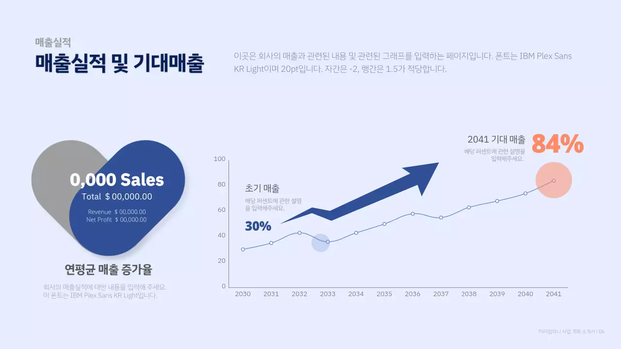 남색의 심플한 기업용 비즈니스 사업계획 보고서