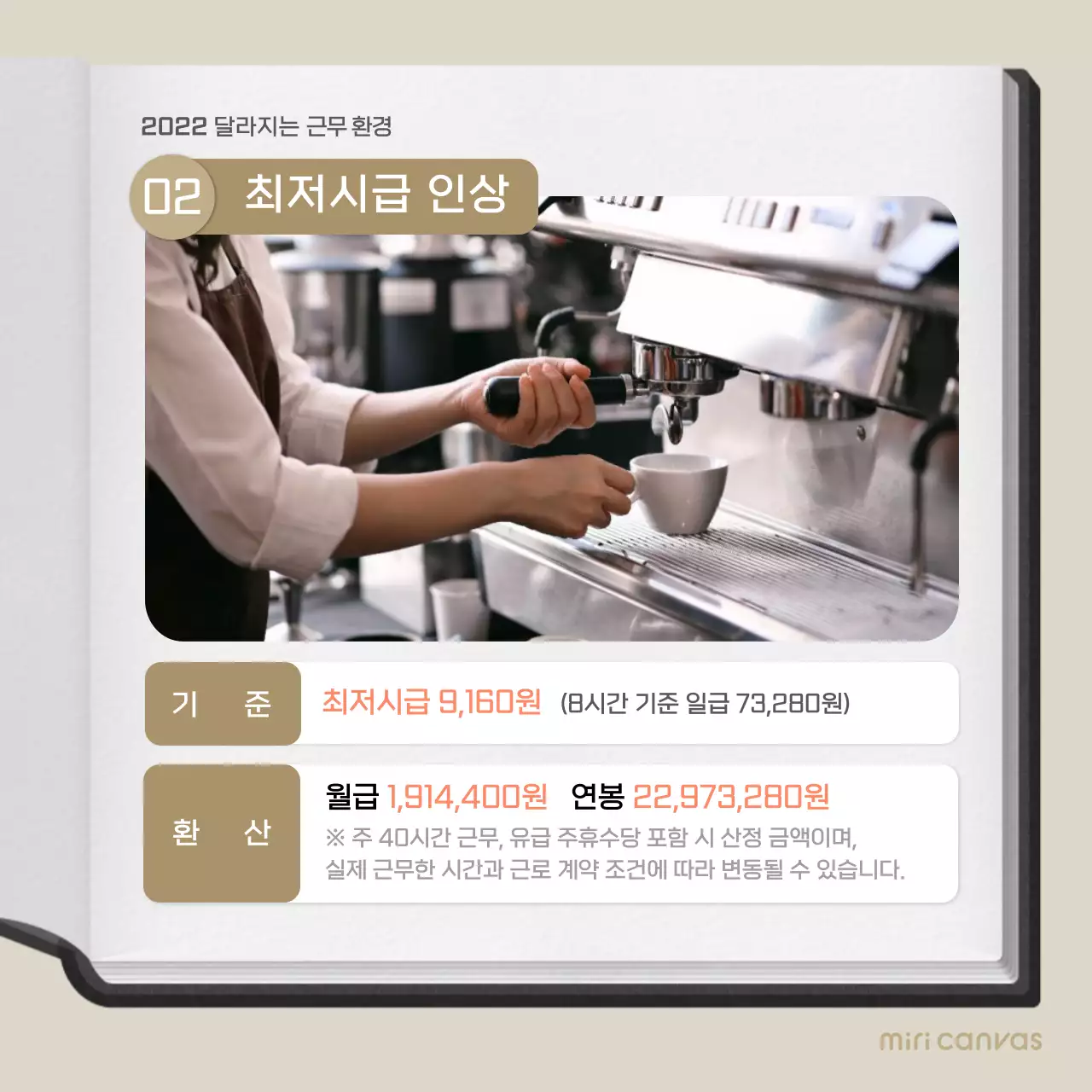 베이지색 심플한 2022년 신년정책 카드뉴스