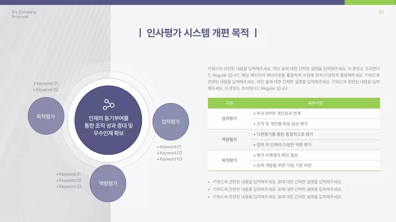 보라색과 연두색의 심플한 인사평가 시스템 개편 기획안