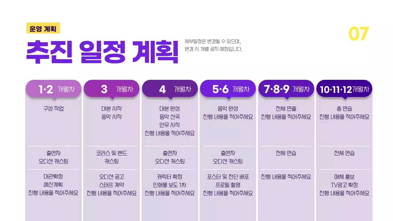 보라색 배경과 별 장식이 돋보이는 창작 뮤지컬 기획안