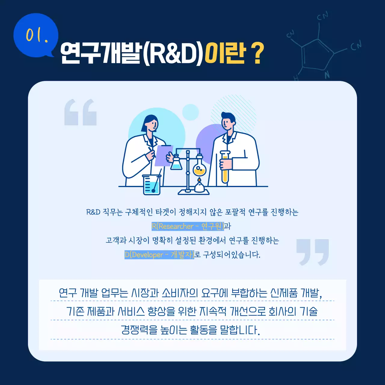 파랑과 노랑의 심플한 직무소개 R&D 연구소 홍보