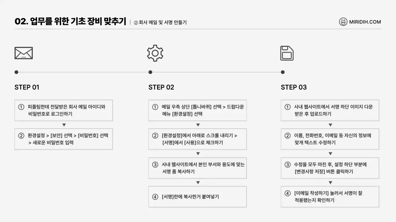 검은색과 흰색의 심플한 일러스트 컨셉 인사가이드