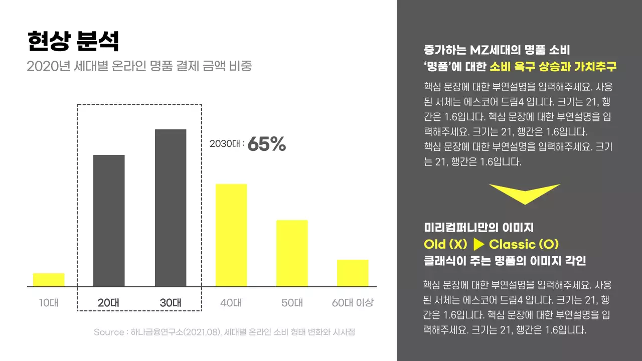 노란색과 회색의 모던하고 개성있는 기업 브랜딩 테마