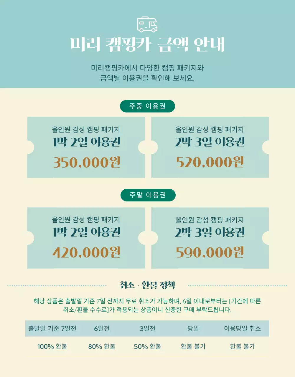 민트색과 노랑의 심플한 캠핑카 대여 서비스 안내서